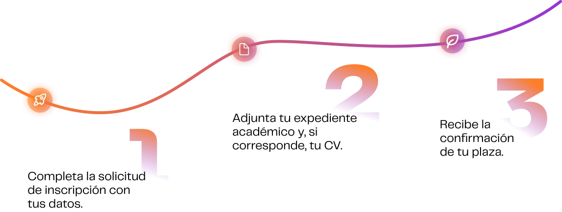 linea-admissions-CAP